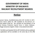 RPF Recruitment 2024: Notification for 4660 Vacancies
