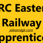 RRC Eastern Railway Apprentices Recruitment 2025