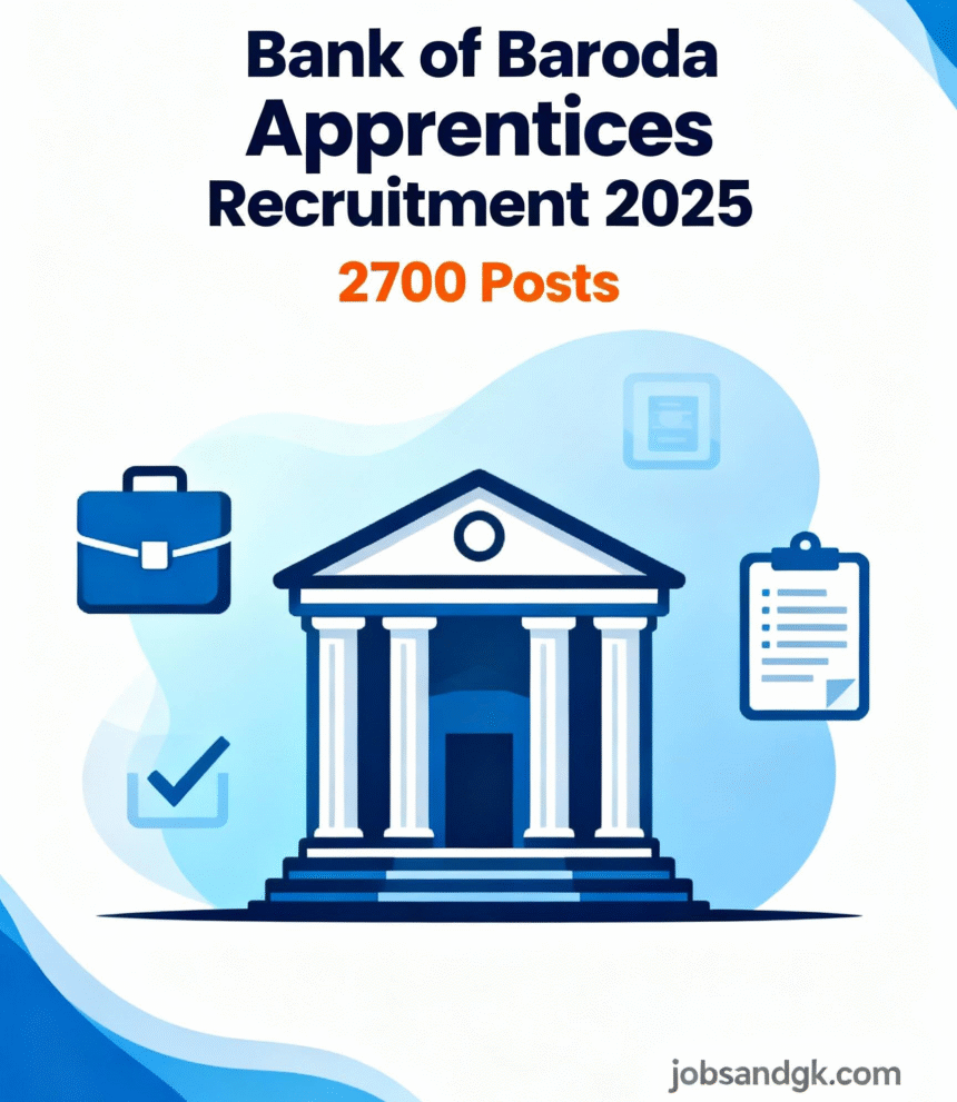Bank of Baroda Apprentices Recruitment 2025