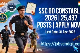 SSC GD Constable Recruitment 2026