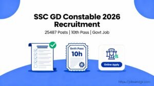SSC GD Recruitment 2026