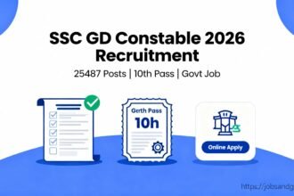 SSC GD Recruitment 2026