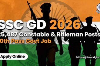 SSC GD Constable 2026 Recruitment