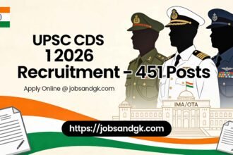UPSC CDS 1 Recruitment 2026