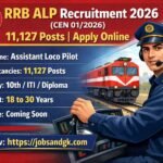 RRB ALP Recruitment 2026